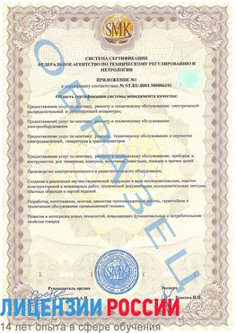 Образец сертификата соответствия (приложение) Кудымкар Сертификат ISO 50001